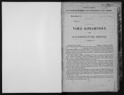 1875-1886