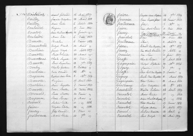 1853-1862