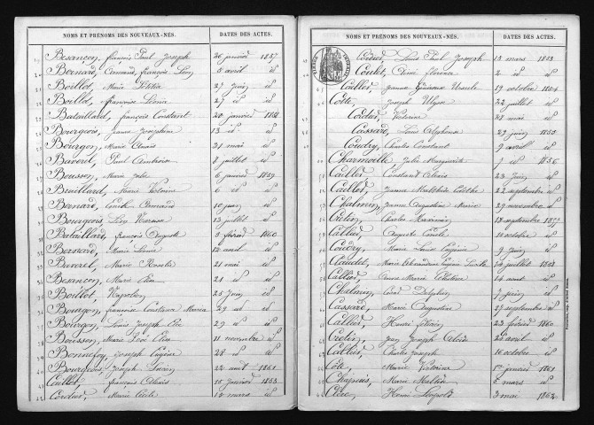 1853-1862