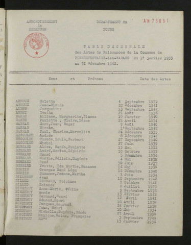1933-1942
