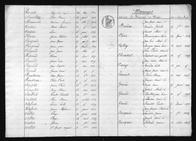 1823-1832