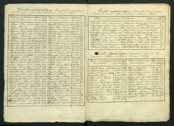 NMD 1843-1847