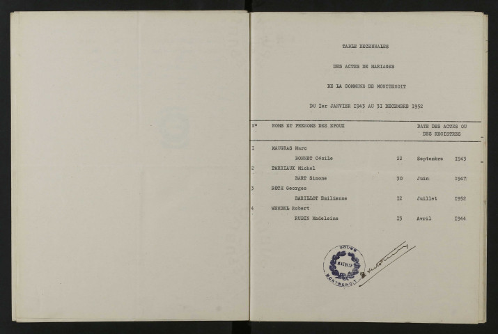 1943-1952