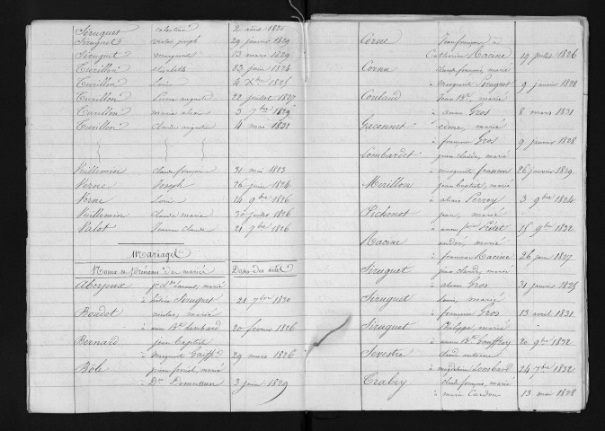 1823-1832