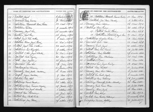 1873-1882