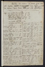 B 1705-1792