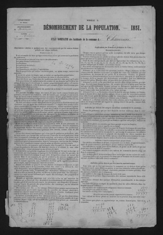 1851