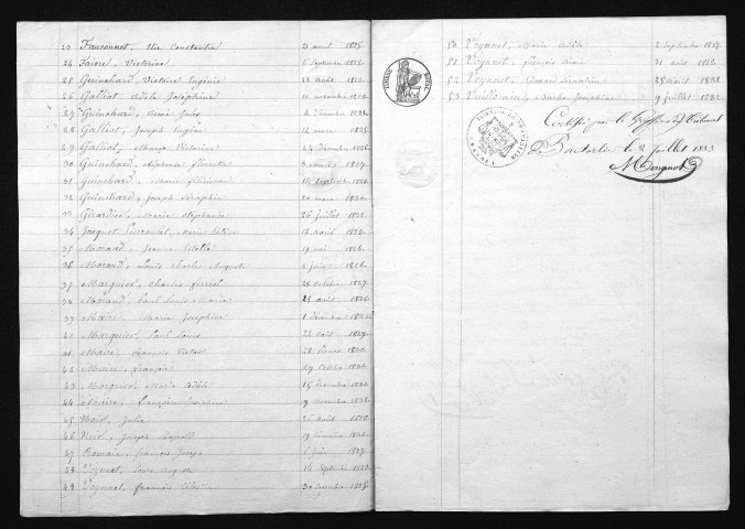 1823-1832