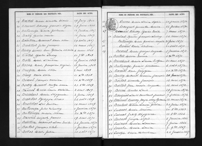 1863-1872