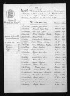 1873-1882