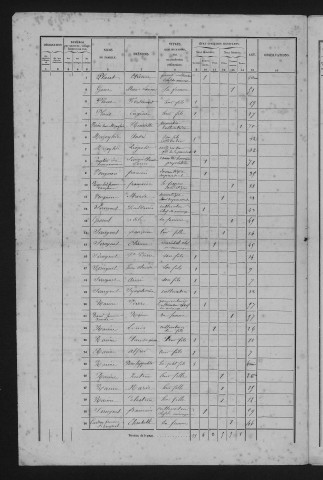 1856