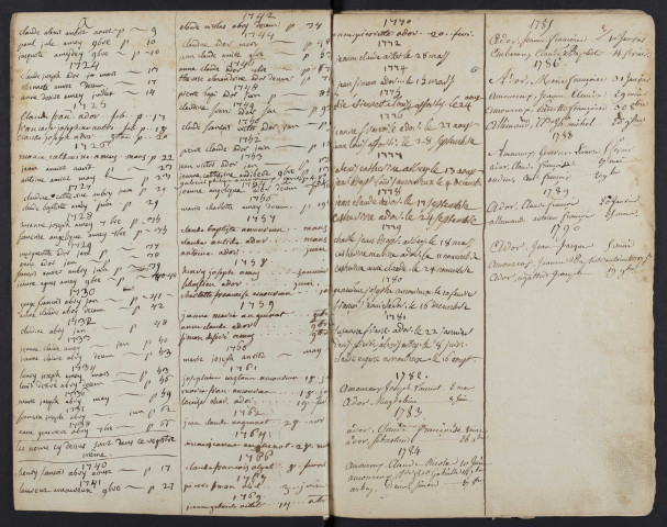 B 1705-1792
