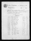 1883-1892