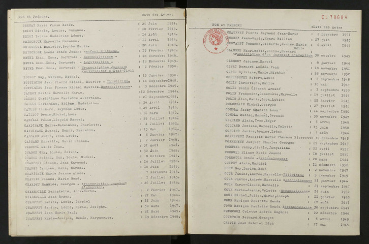 1943-1952