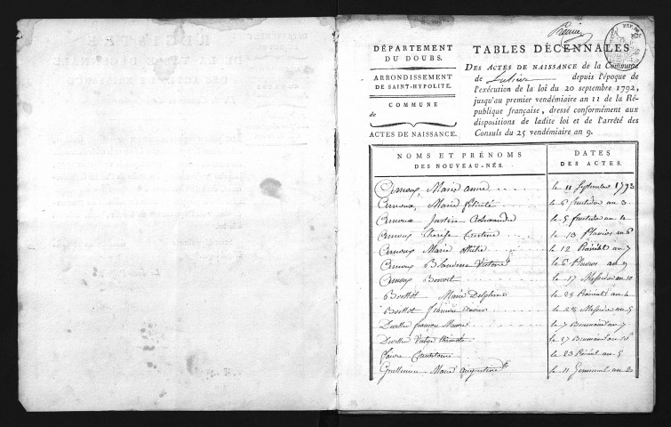 1793-1802