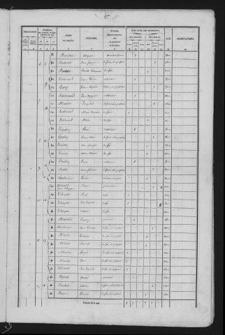 1856