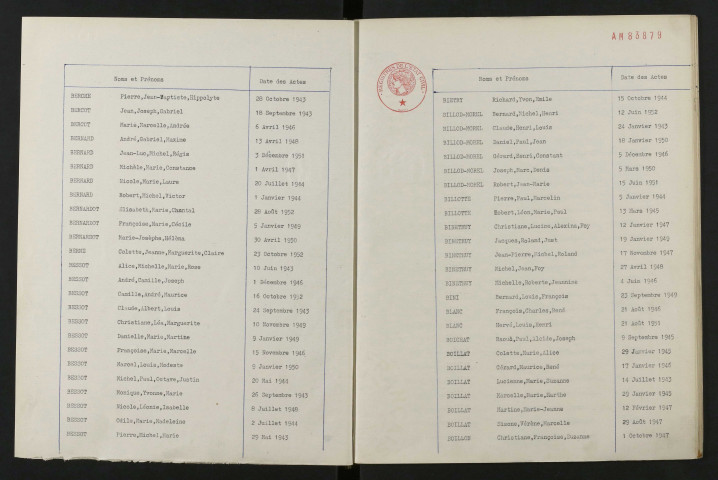 1943-1952