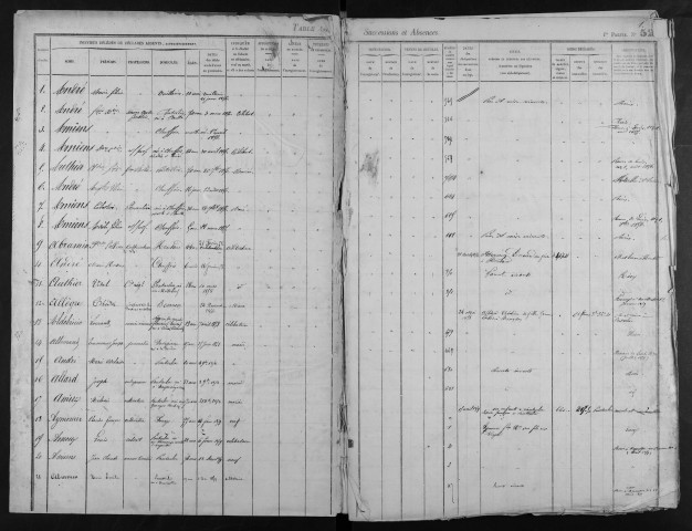 1856-1863