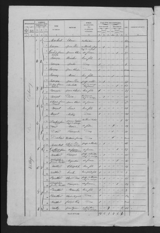 1861
