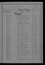 1913-1922