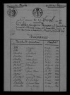 1813-1822