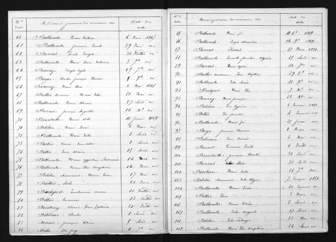 1843-1852