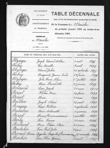 1893-1902
