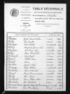 1893-1902