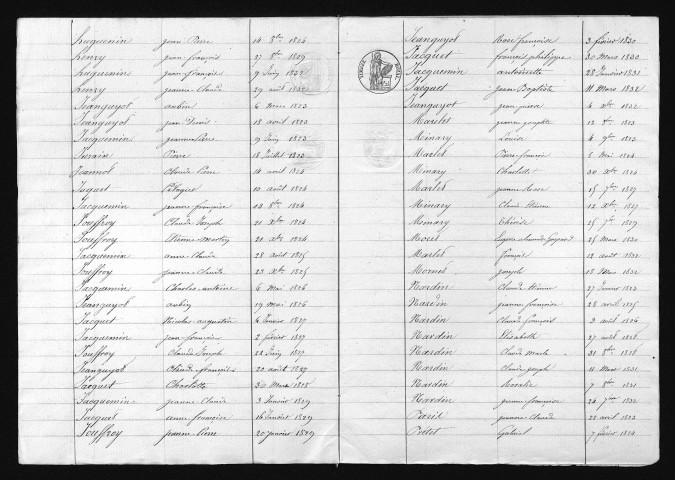 1823-1832
