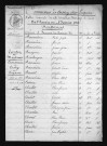 1823-1832