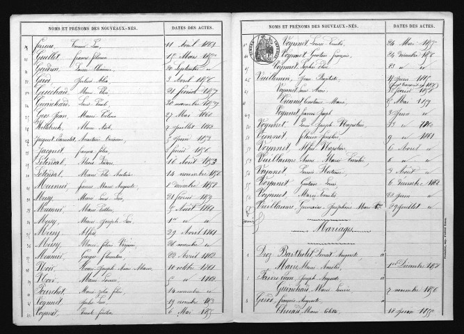 1853-1862