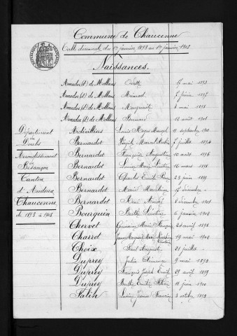 1893-1902