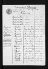 1893-1902
