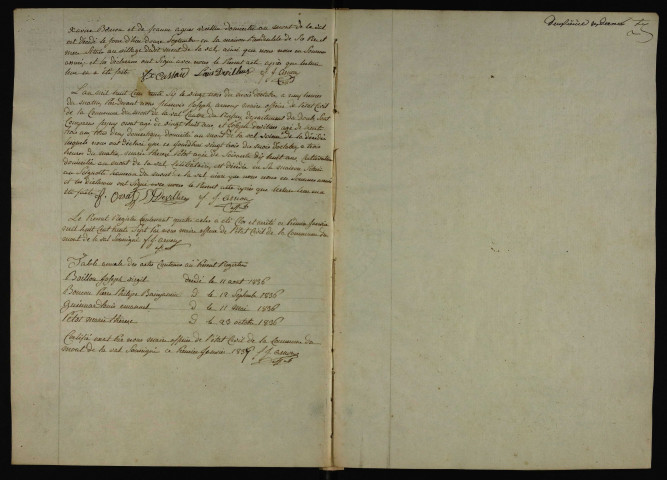 D 1836-1912