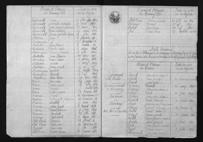 1803-1812