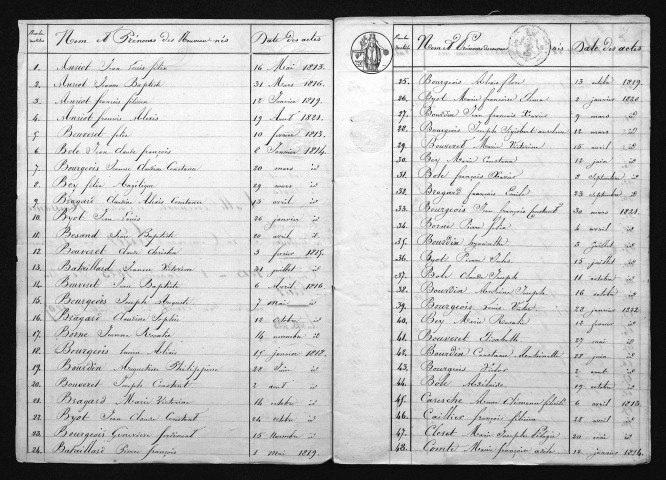 1813-1822