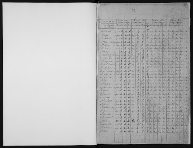 1821-1838