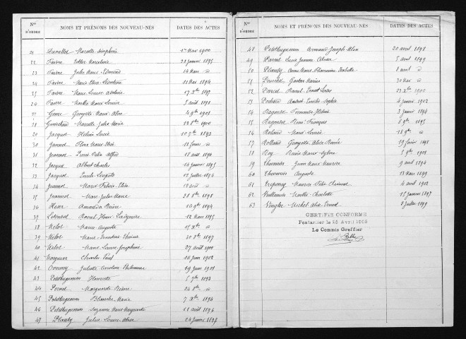 1893-1902