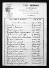 1863-1872