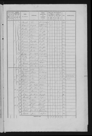 1866