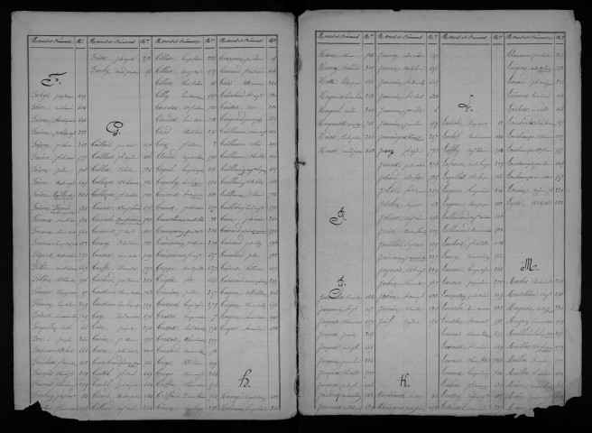 1864