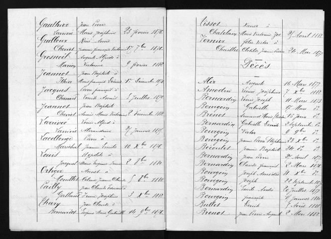 1873-1882
