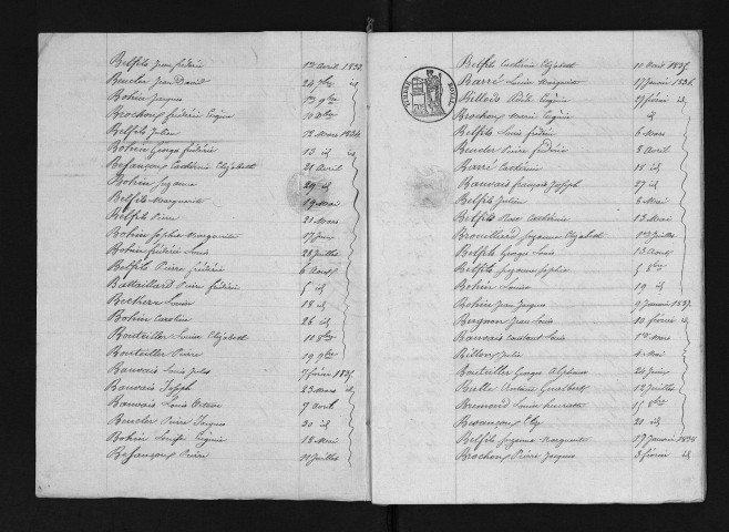 1833-1842
