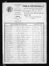 1893-1902