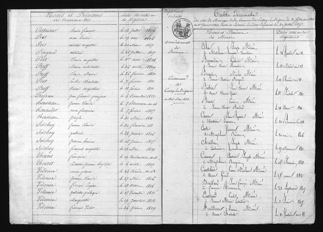 1803-1812