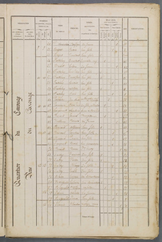 1846