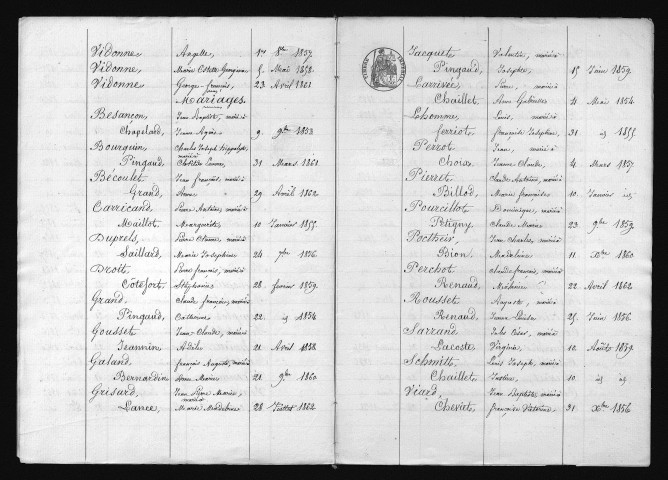 1853-1862