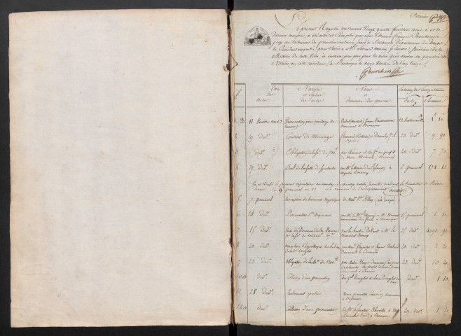 an XIII-1811 (janvier-juin)