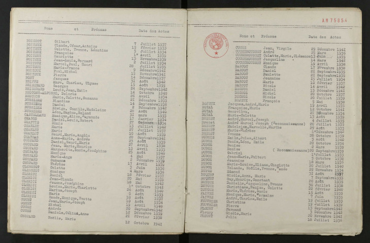 1933-1942