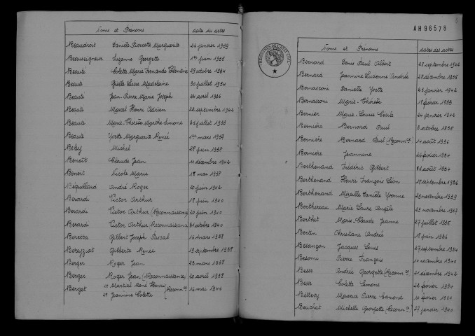 1933-1942